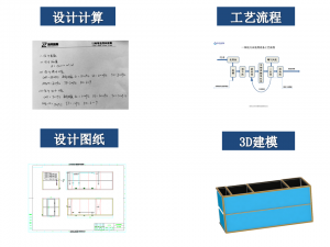 一体化污水处理设备